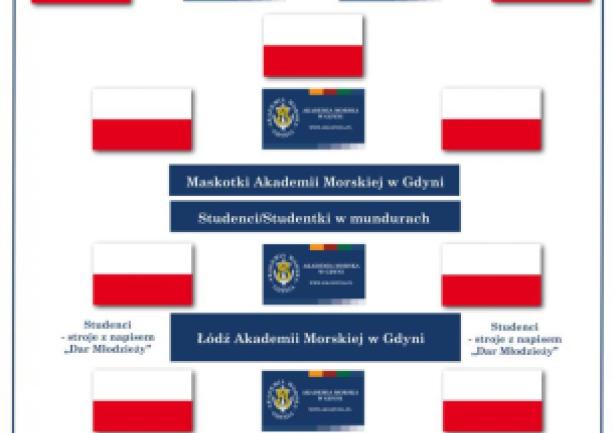 Ustawienie Akademii Morskiej w Gdyni